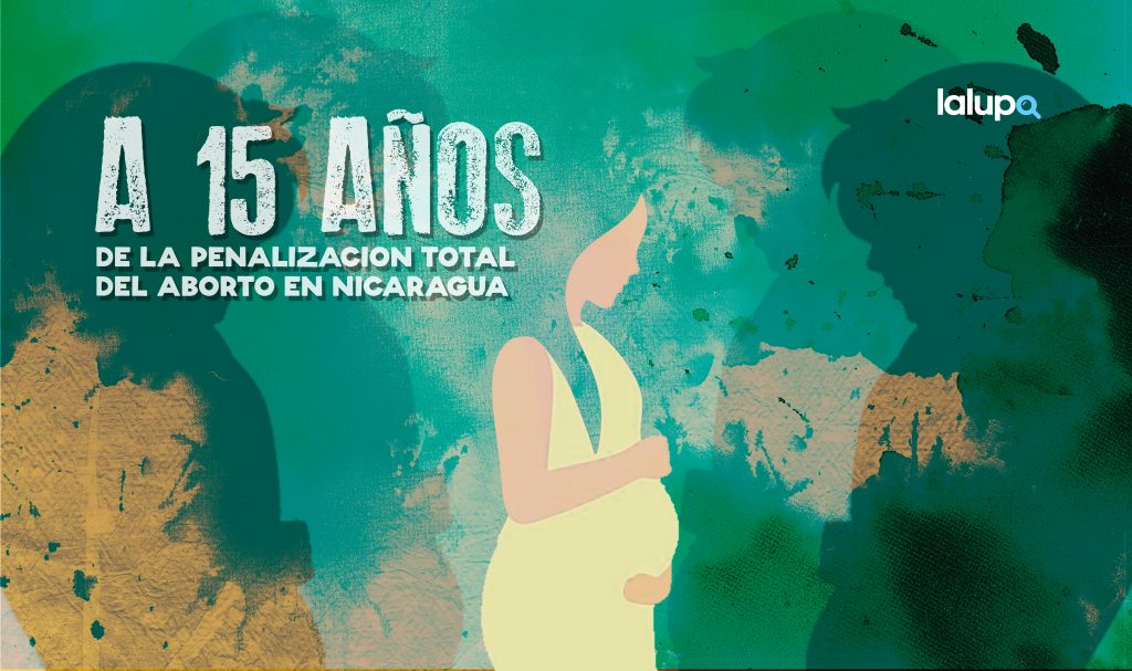 Nicaragua: 15 años de la penalización total del aborto